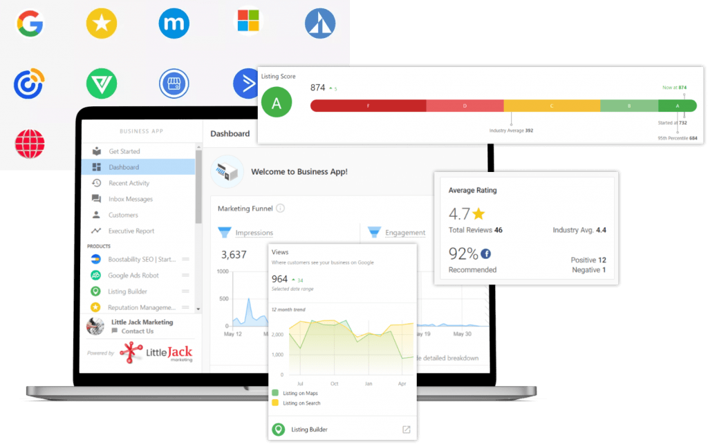 The Best Marketing Platform For Small Businesses